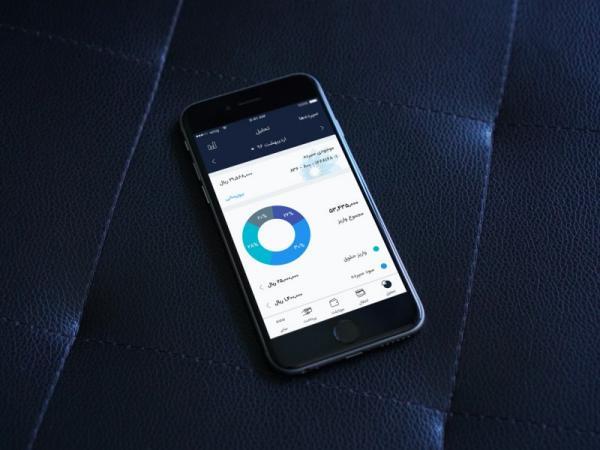 موبایلت بهترین اپلیکیشن موبایل سال شد