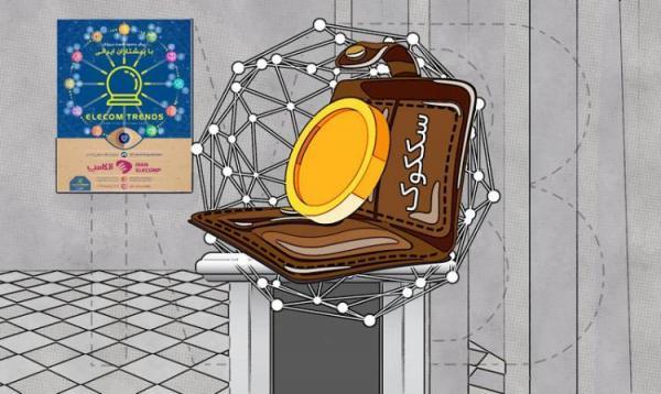 گسترش تجارت با راه‌اندازی سامانه «سککوت»