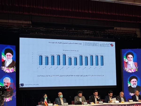 کگهر سود ۴۰۰ تومانی تقسیم کرد 