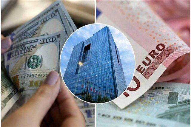تاثیر آزادسازی منابع ارزی بر تورم و قیمت‌ها