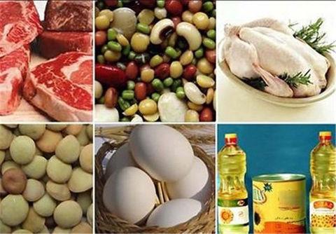 نرخ تورم به ۸.۲ درصد رسید
