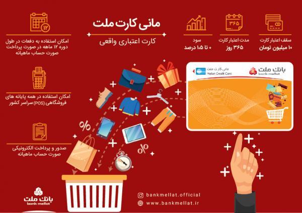 ویژگی‌های مانی کارت ملت