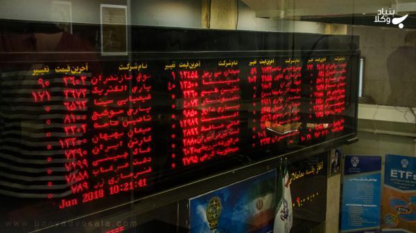  سخنان مسئولان، نمک بر زخم سهامداران