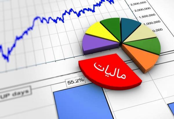 معافیت مالیاتی بانک های بورسی و دولتی