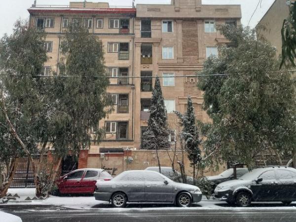  وام مسکن چند؟