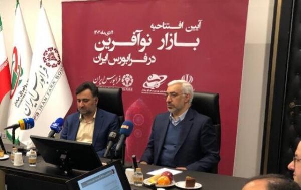  آغاز به کار بازار نوآفرین در فرابورس