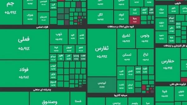  پرواز تاریخی شاخص بورس 