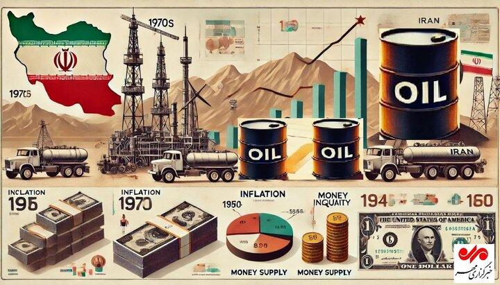 مدیریت هوشمند اقتصادی، سپر دفاعی کشور در شرایط جنگی
