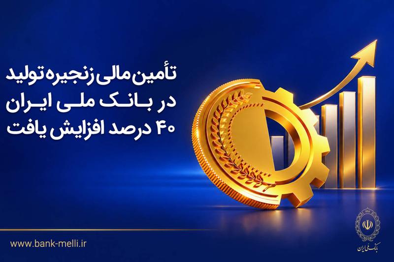 تأمین مالی زنجیره تولید در بانک ملی ایران ۴۰ درصد افزایش یافت